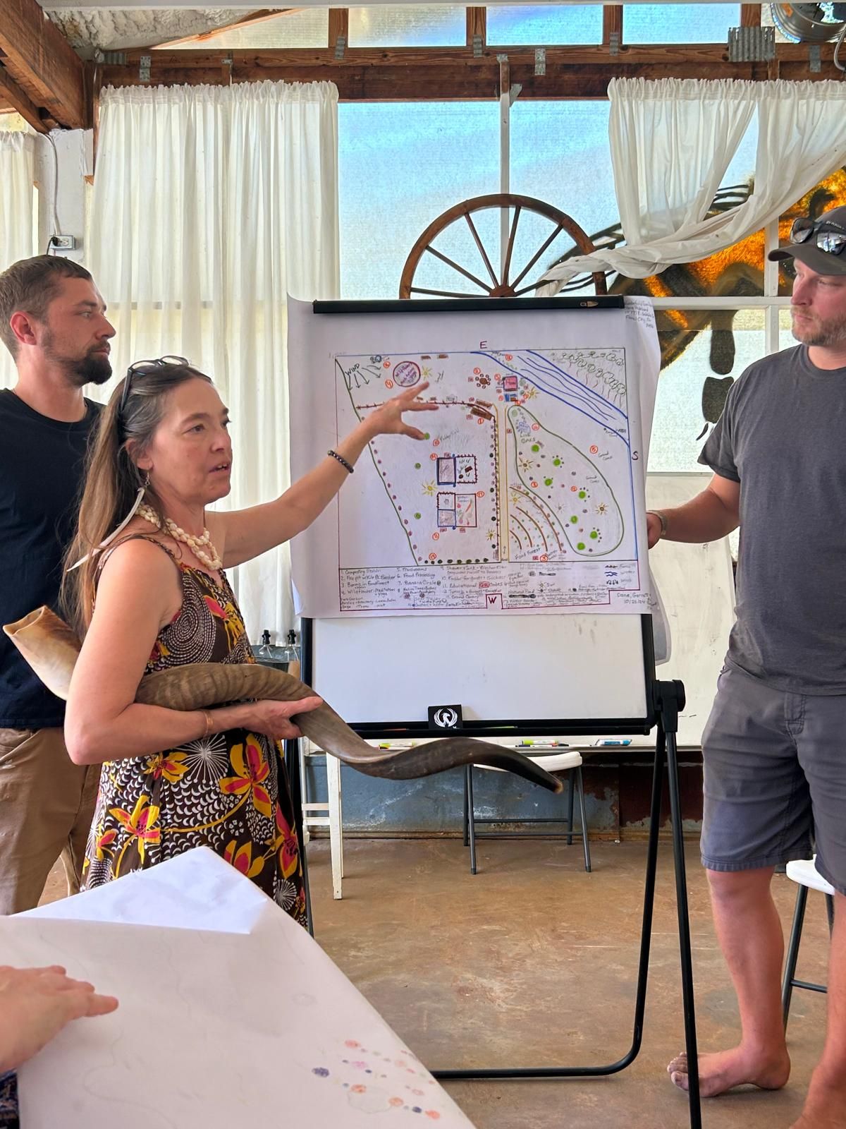 A woman explaining a site plan, from the existing Guild website